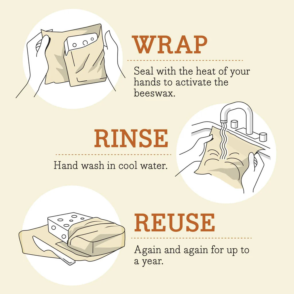 Bee's Wrap Lunch Pack - Bakery Lane
