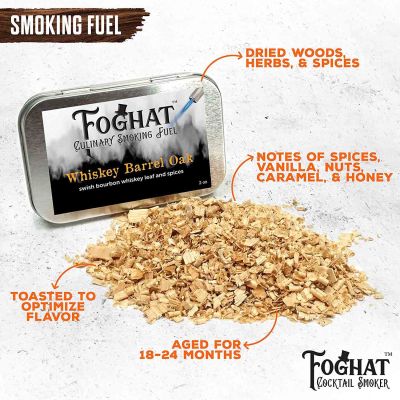 Foghat Cocktail Smoking Kit