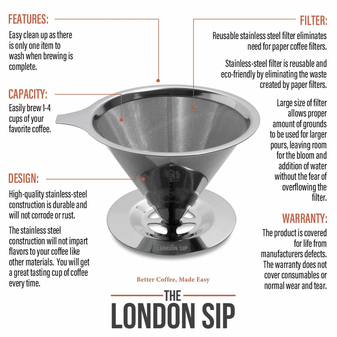 The London Sip Stainless Steel Coffee Dripper, 1-4 Cup