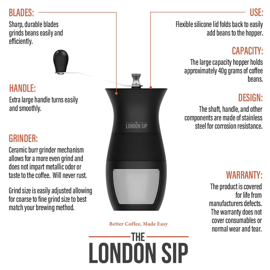 The London Sip Ceramic Burr Coffee Grinder